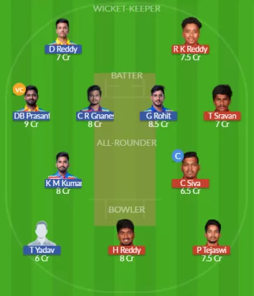 Dream11 SL Team