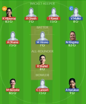 BWU-W vs DM-W Dream11 SL Team