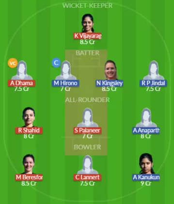 BWU-W vs DM-W Dream11 SL Team