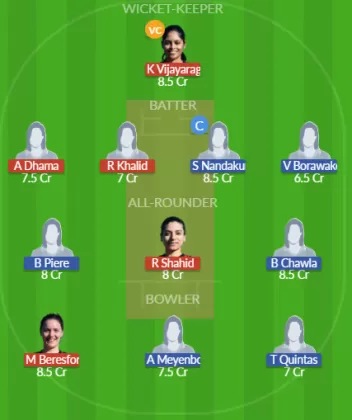 BWU-W vs WW-W Dream11 SL Team