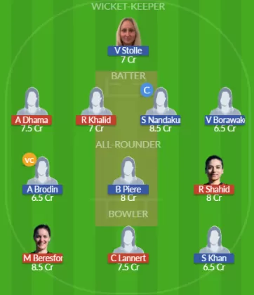 BWU-W vs WW-W Dream11 SL Team