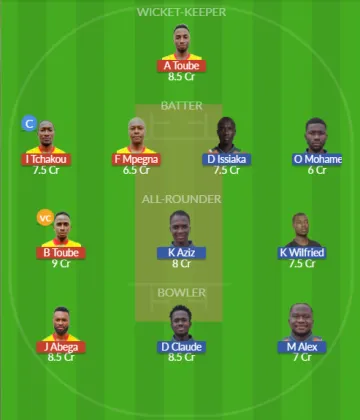 CAM vs CIV SL Team