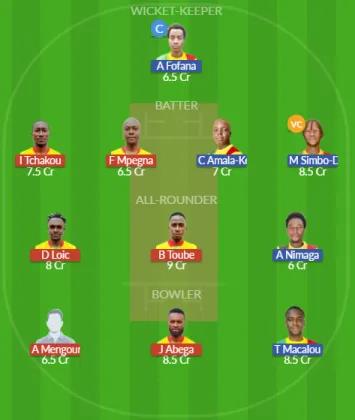 CAM vs MAL SL Team