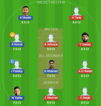 CAN vs NEP SL Team