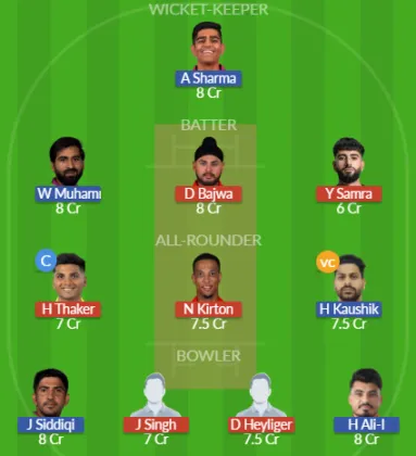 CAN vs UAE SL Team