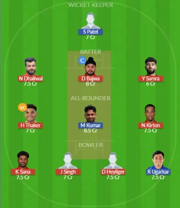 CAN vs USA SL Team