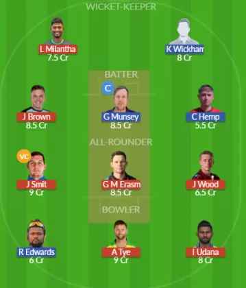 Dream11 SL Team