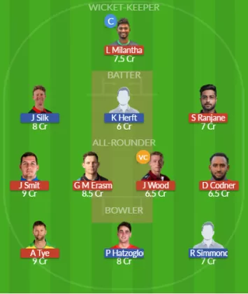 Dream11 SL Team