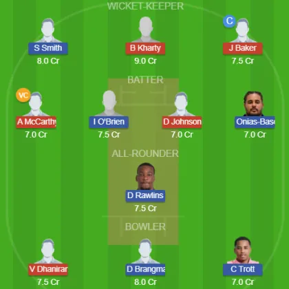 CAY vs BER SL Team