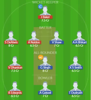 Dream11 SL Team
