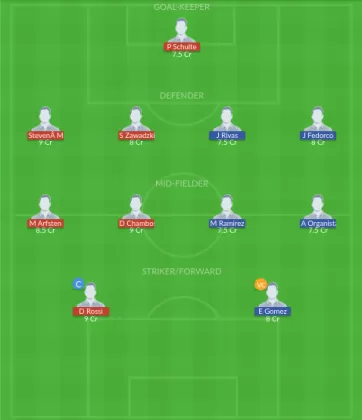 CC vs PUE Dream11 SL Team