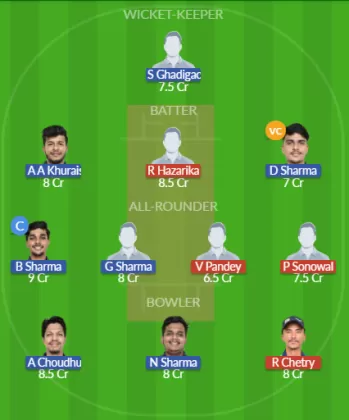 CCC vs GTC Dream11 SL Team
