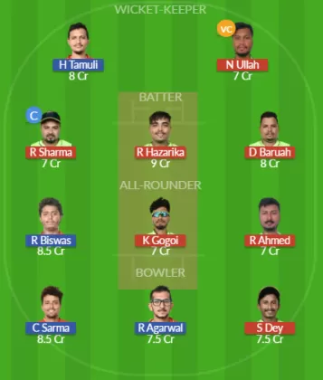CCC vs NBC Dream11 SL Team