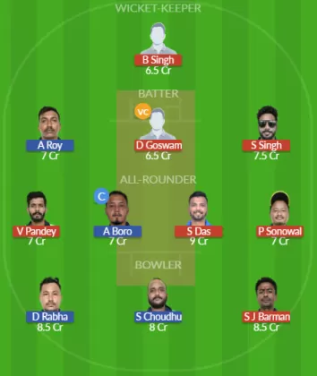 Dream11 SL Team