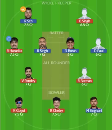 Dream11 SL Team