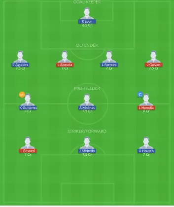 CCS vs JUS Dream11 SL Team