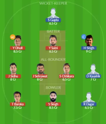 Dream11 SL Team
