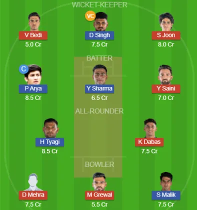 CDK vs ODW SL Team