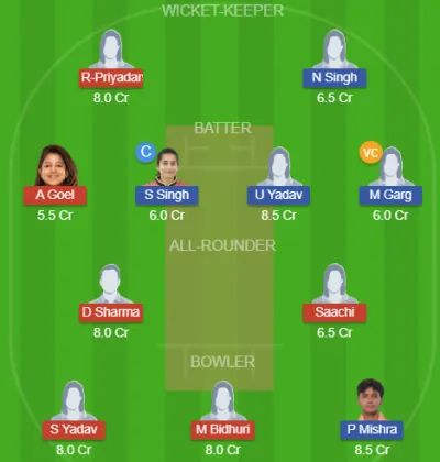 CDQ-W vs NDS-W SL Team