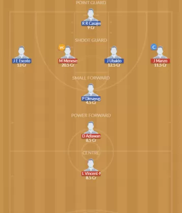 CEB vs MSM Dream11 SL Team