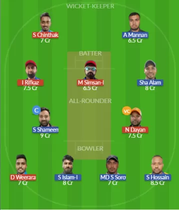 CECC vs KGC Dream11 SL Team