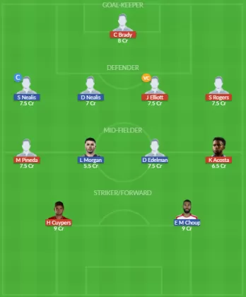 CF vs NYRB Dream11 SL Team