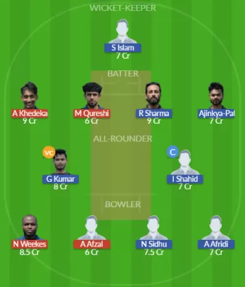 Dream11 SL Team