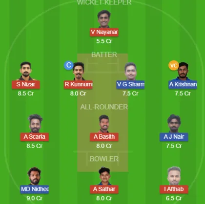 CG vs AKS SL Team