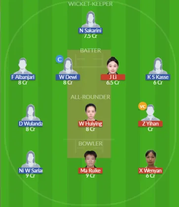 CH-W vs INA-W SL Team