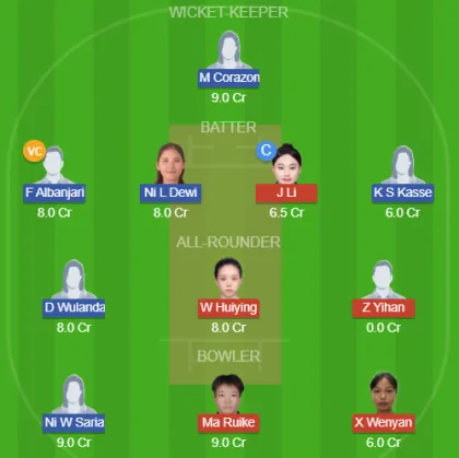 CH-W vs INA-W SL Team