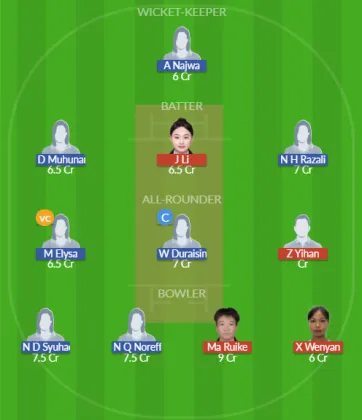 CH-W vs ML-W SL Team