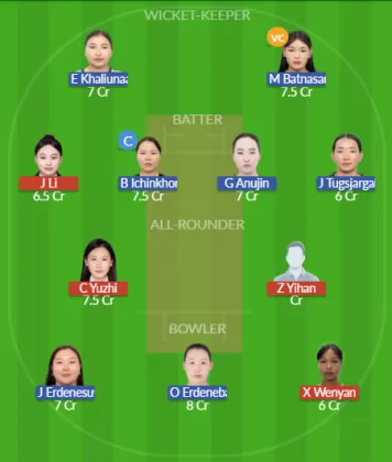 CH-W vs MON-W SL Team