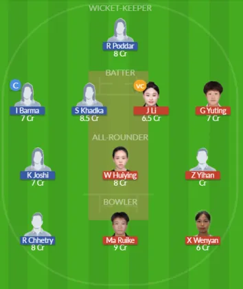 CH-W vs NP-W SL Team