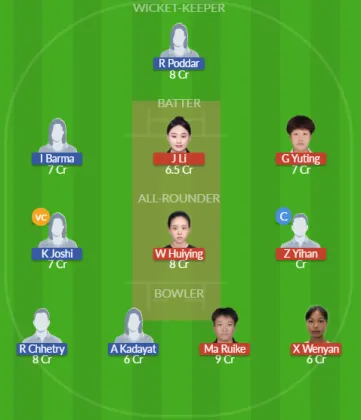 CH-W vs NP-W SL Team