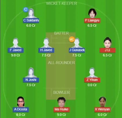 CH-W vs OMN-W SL Team