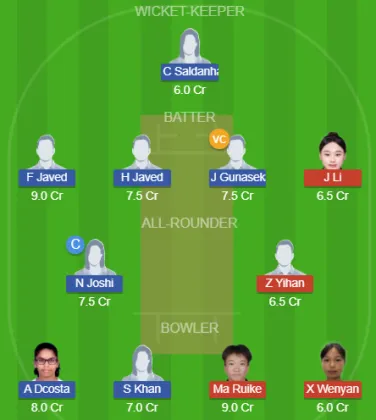 CH-W vs OMN-W SL Team