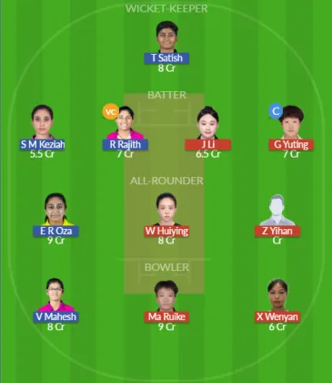 CH-W vs UAE-W SL Team