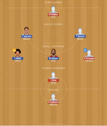 CHA vs MEM SL Team