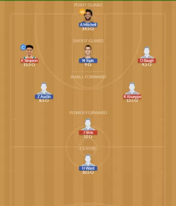 CHA vs OKC SL Team