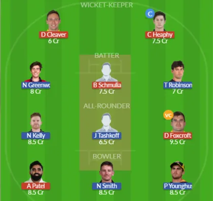 CHD vs WEL SL Team