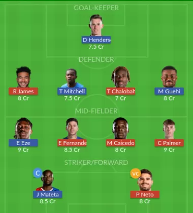 CHE vs CRY Dream11 SL Team