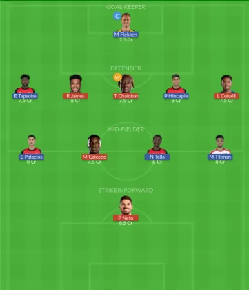 Dream11 SL Team