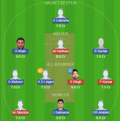 CHE vs LYC SL Team