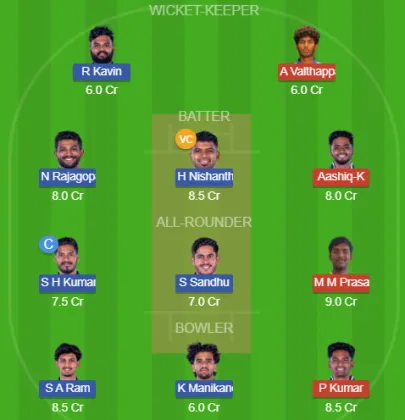 CHE vs SS SL Team