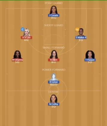 CHI vs ATL Dream11 SL Team