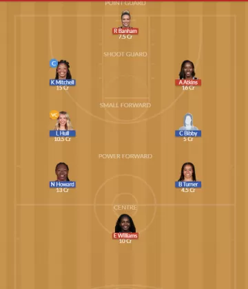 CHI vs IND Dream11 SL Team
