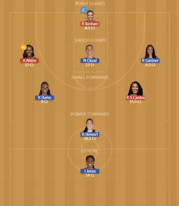 CHI vs NYL SL Team