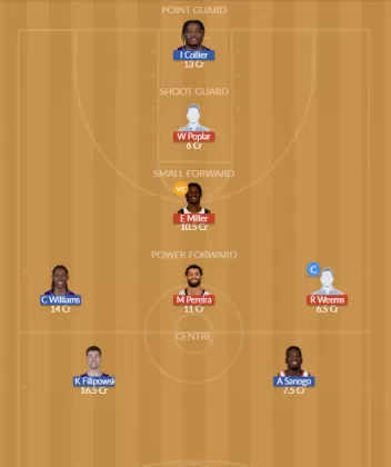 CHI vs UTA Dream11 SL Team