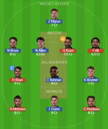 CHK vs ACT Dream11 SL Team