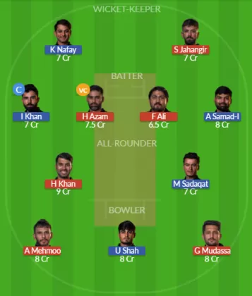 CHK vs PK-A Dream11 SL Team